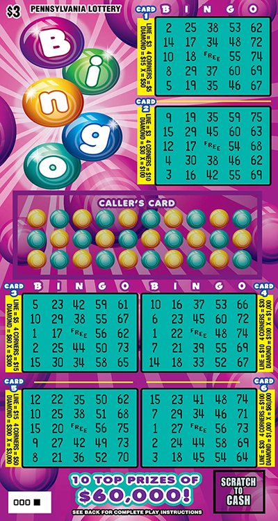 Pennsylvania Lottery - Pennsylvania Lottery – PA Lottery ...